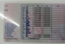 Stigla odluka o vozačkim dozvolama za starije osobe! Ukoliko imate OVOLIKO godina, završili ste svoje.. Stigla odluka o vozačkim dozvolama za starije osobe! Ukoliko imate OVOLIKO godina, završili ste svoje.. - featured image