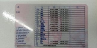 Stigla odluka o vozačkim dozvolama za starije osobe! Ukoliko imate OVOLIKO godina, završili ste svoje – do kraja mjeseca je morate odnijeti u MUP Stigla odluka o vozačkim dozvolama za starije osobe! Ukoliko imate OVOLIKO godina, završili ste svoje – do kraja mjeseca je morate odnijeti u MUP - featured image