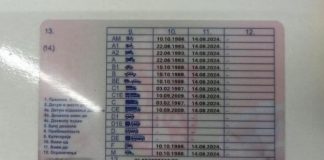 Stigla odluka o vozačkim dozvolama za starije osobe! Ukoliko imate OVOLIKO godina, završili ste svoje.. Stigla odluka o vozačkim dozvolama za starije osobe! Ukoliko imate OVOLIKO godina, završili ste svoje.. - featured image