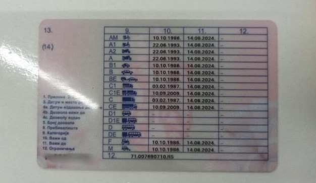Stigla odluka o vozačkim dozvolama za starije osobe! Ukoliko imate OVOLIKO godina, završili ste svoje.. - featured image Stigla odluka o vozačkim dozvolama za starije osobe! Ukoliko imate OVOLIKO godina, završili ste svoje.. - featured image